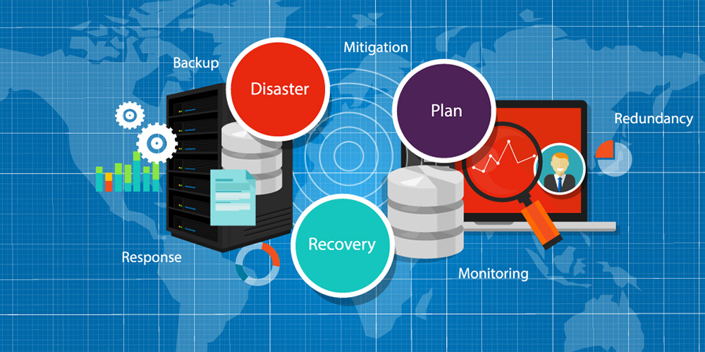 How Much Downtime Can You Survive Without a Business Continuity and Disaster Recovery Plan?